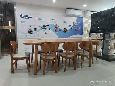 Thực Tập Sinh Nhân Sự Tổng Hợp - Số Lượng Lớn - Công Ty TNHH TMDV Phát Triển Chồi Xanh